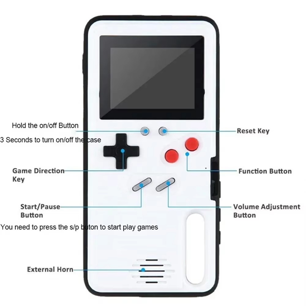 Vintage Game Collection - สําหรับiPhone 14 16 15 12 13