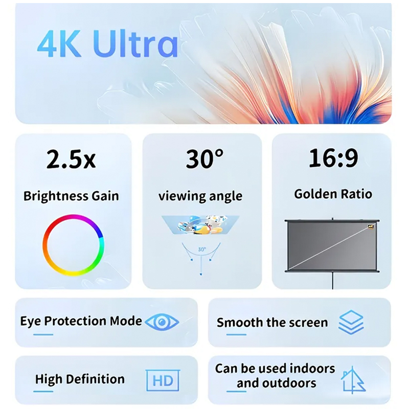 จอโปรเจคเตอร์ติดผนัง สีเทา ผ้า - Slide Film 120 บทวิจารณ์และราคา