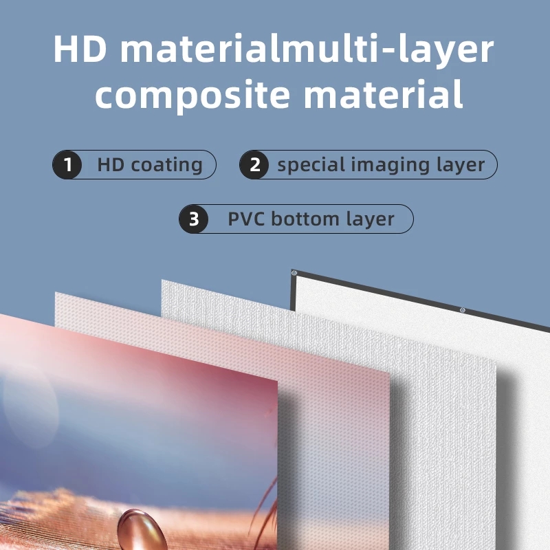 ZHNUWIE โปรเจคเตอร์หน้าจอตาราง - Slide Film 120 บทวิจารณ์และราคา