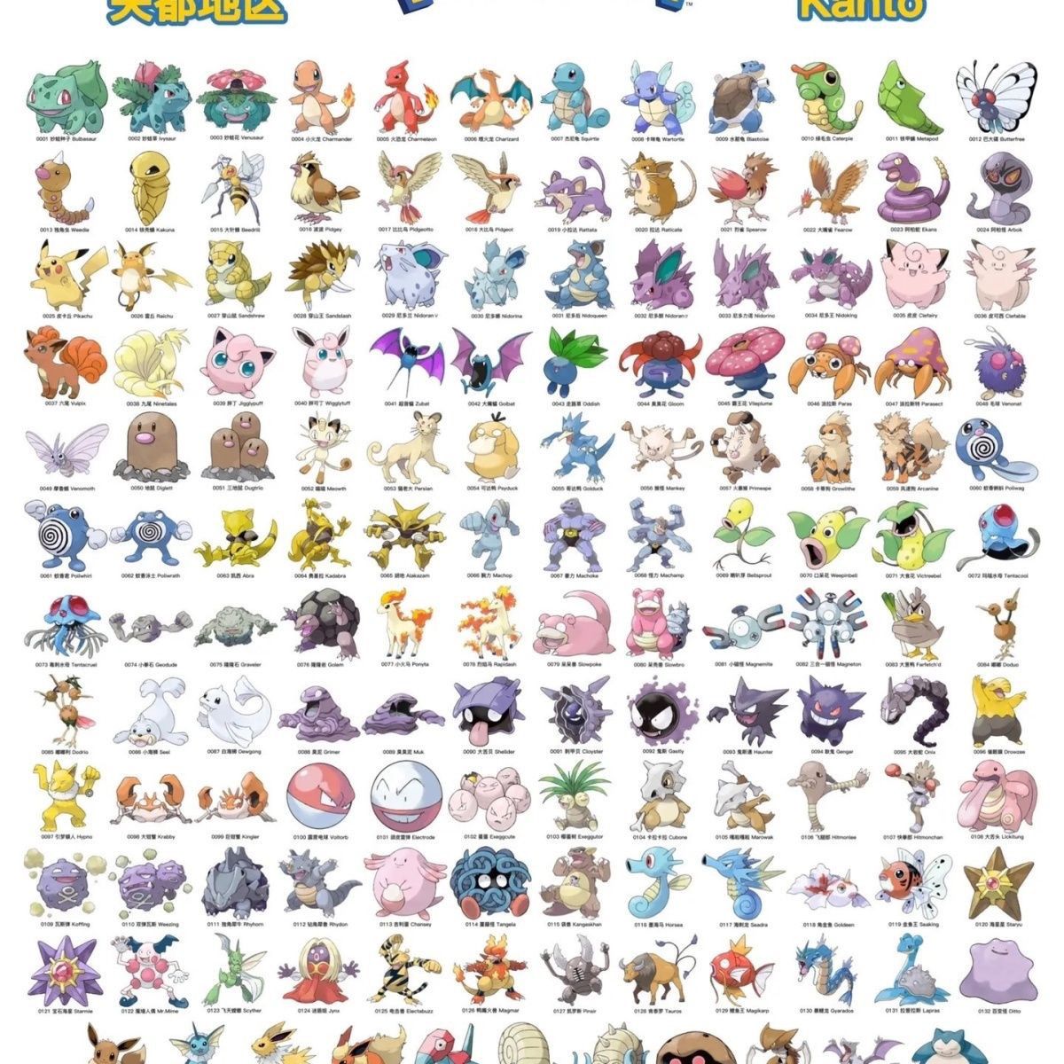 สินค้าลิขสิทธิ์แท้ของโปเกมอน,  - Vintage Collectible Marbles บทวิจารณ์และราคา